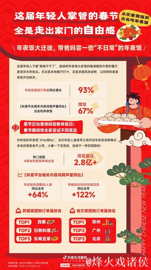 新华全媒+丨活力旺 亮点多——春节消费市场一线观察 新华全媒+丨活力旺 亮点多——春节消费市场一线观察