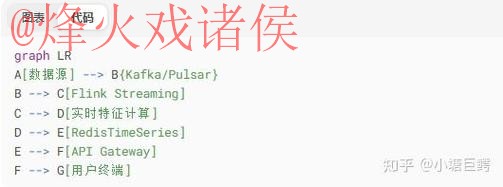 免费在线观看世界杯比分入口地址 免费在线观看世界杯比分入口地址