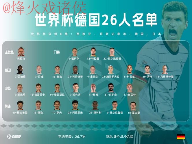 世界杯直播推荐最佳平台名单 世界杯直播推荐最佳平台名单